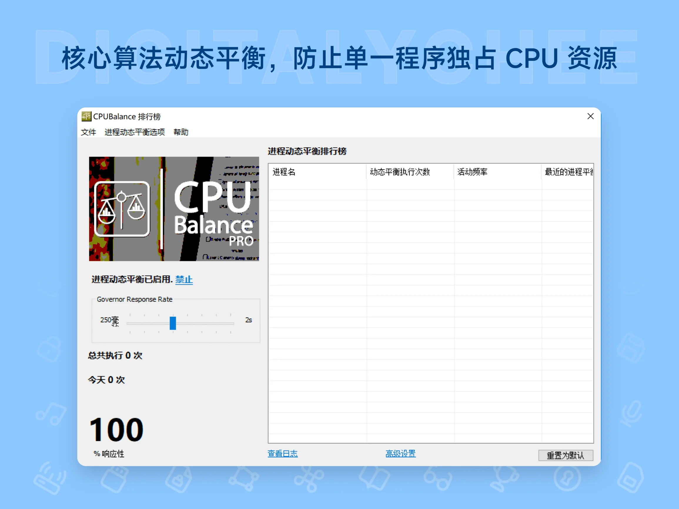 CPUBalance