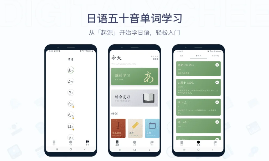 50音起源