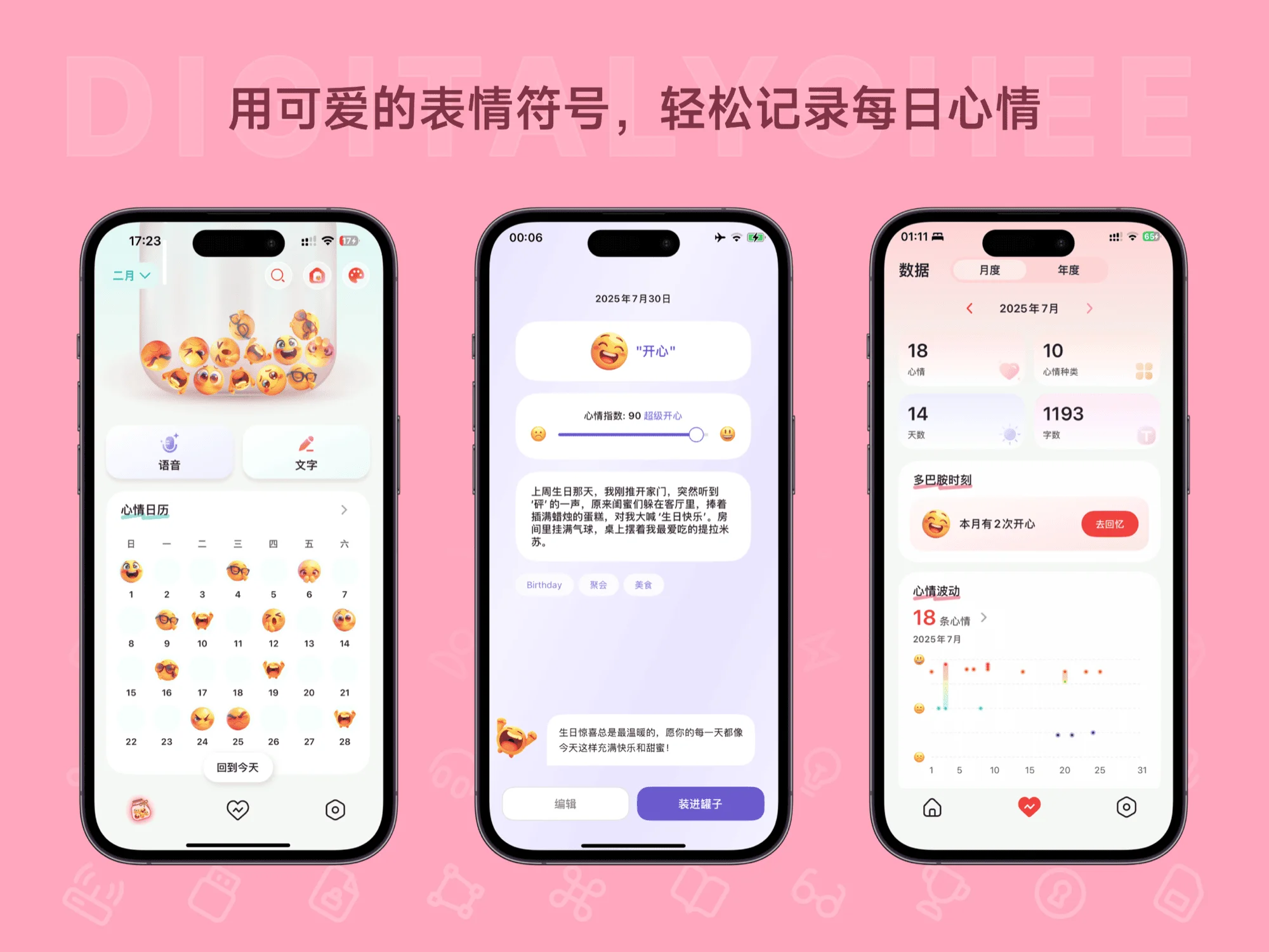 心情罐罐