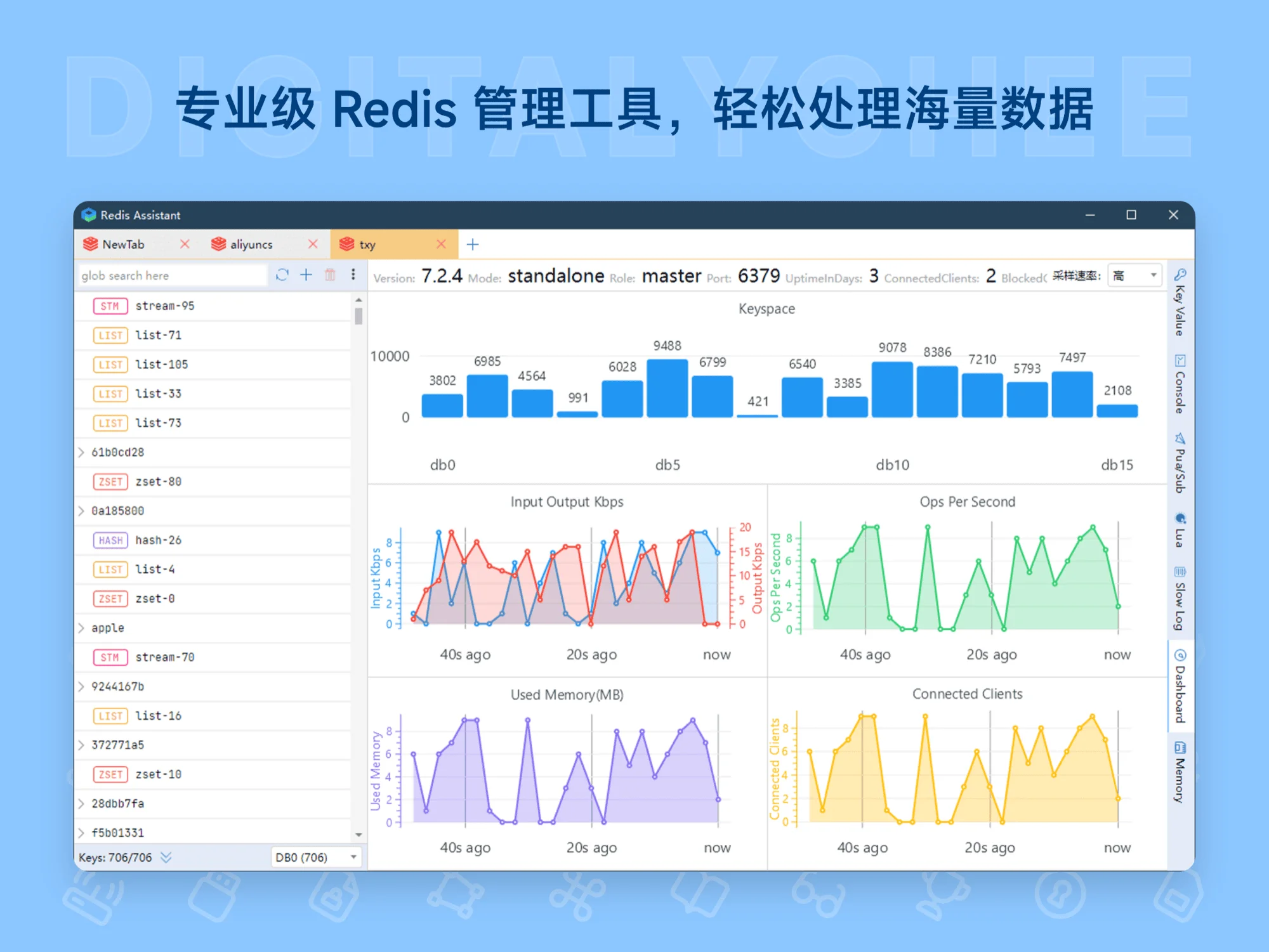 Redis Assistant