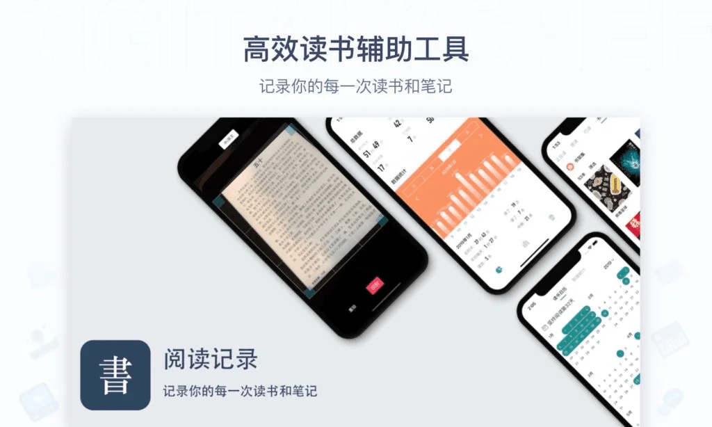 阅读记录